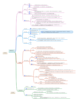 高中政治必修四唯物辩证法