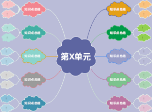 思维导图模板