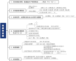 高质量发展