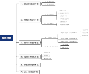 年终总结框架