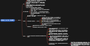 智能制造--化工行业--降本增效