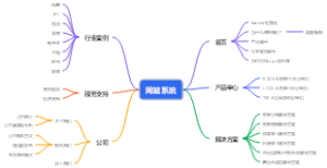 网站系统