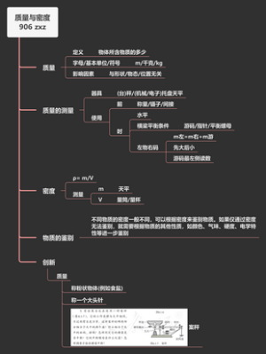 质量与密度906 zxz