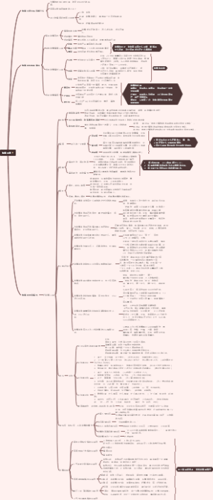 故事营销的24堂课程