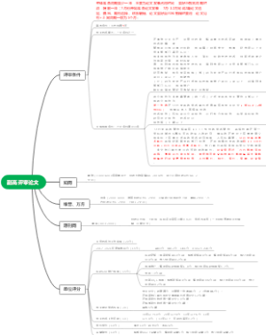 副高评审论文要求