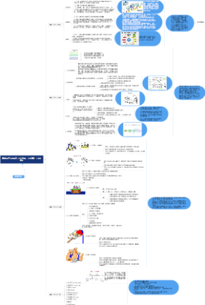 精益生产3大特征、5个步骤、7大浪费、10大词汇