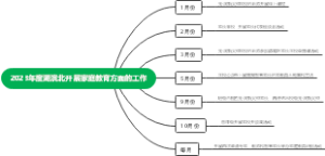2023年度湖滨北开展家庭教育方面的工作