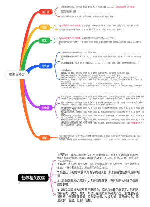 营养学基础