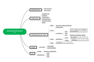 使用印象笔记的终身目的是什么_