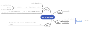 第二次鸦片战争