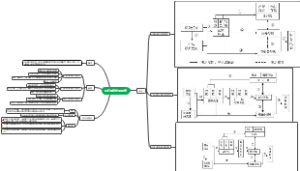 2-5.会计账务处理程序