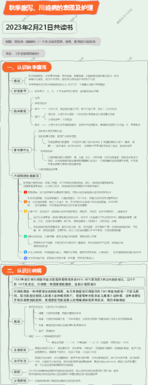 秋季腹泻、川崎病的表现及护理