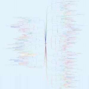 高等教育出版社《经济法学（第三版）》（马工程教材）思维导图
