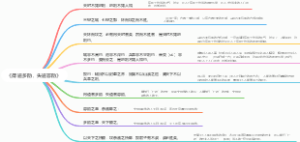 《得道多助，失道寡助》原文及译文思维导图（对照理解、背诵，效率更高）
