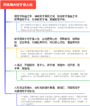 天将《天将降大任于是人也》原文及译文思维导图（对照理解、背诵，效率更高）降大任于是人也