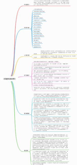《希腊神话故事》思维导图作者内容简介作品目录人物介绍好句摘抄故事摘录读后感