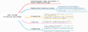 《党的二十大报告》坚持全面依法治国，推进法治中国建设