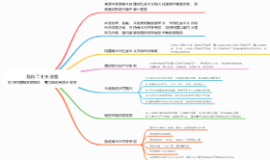 《党的二十大报告》加快构建新发展格局，着力推动高质量发展