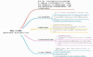《党的二十大报告》实施科教兴国战略，强化现代化建设人才支撑