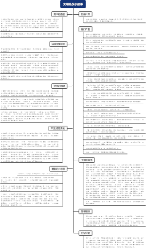 文明礼仪小故事：孔融让梨、程门立雪、千里送鹅毛、曾子避席、列宁让路、粗鲁的小老鼠、五里还是无礼、特殊的招聘、以尊重换尊重、真正的强者