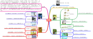 《森林报》作者内容读书笔记心得