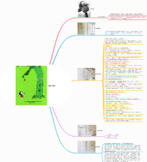 《爱心树》作者内容简介文字内容人物介绍读后感