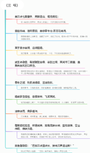 《三峡》思维导图原文及译文
