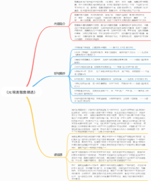 《元明清散曲精选》思维导图内容简介好句摘抄读后感