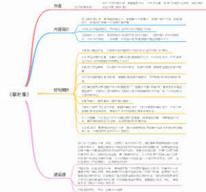《草叶集》思维导图作者内容简介好句摘抄读后感