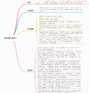 《梁实秋散文》思维导图作者内容简介好句摘抄读后感