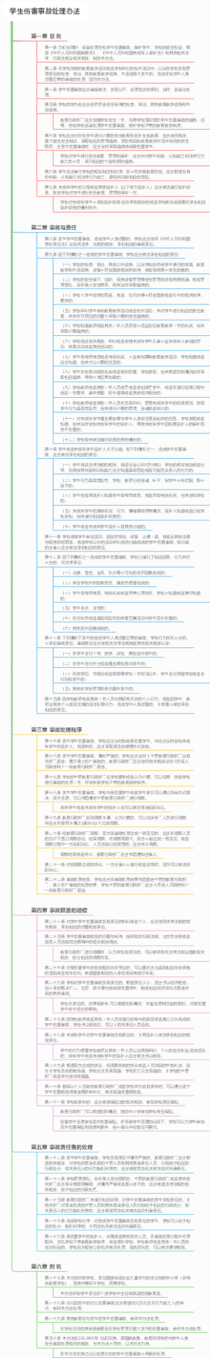 学生伤害事故处理办法