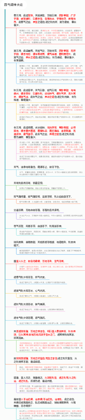 《黄帝内经》素问第二篇《四气调神大论》