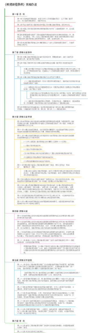 《教师资格条例》实施办法