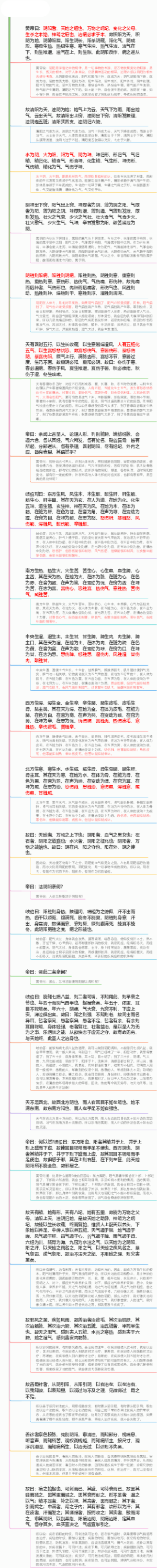 《黄帝内经》素问第5篇《阴阳应象大论》