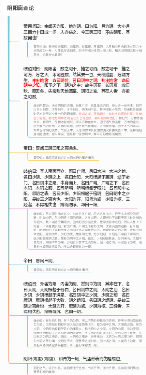 《黄帝内经》素问第6篇《第六篇 阴阳离合论》