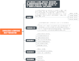 《城市社区嵌入式服务设施建设工程实施方案》