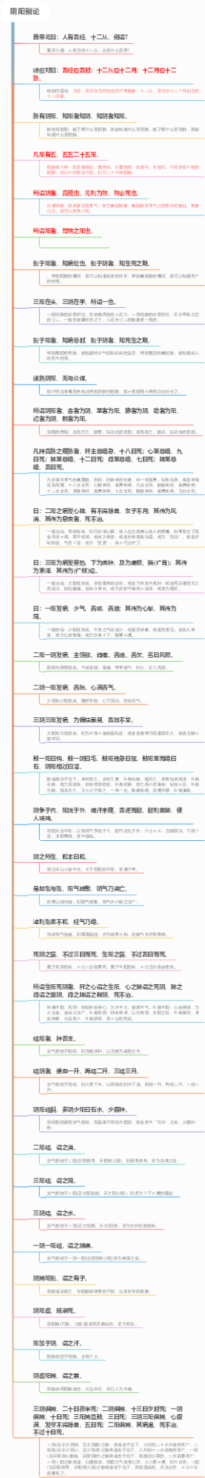 《黄帝内经》素问第7篇《第七篇 阴阳别论》