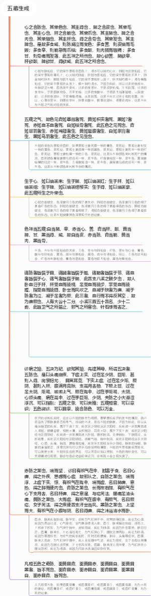 《黄帝内经》素问第10篇《五藏生成》
