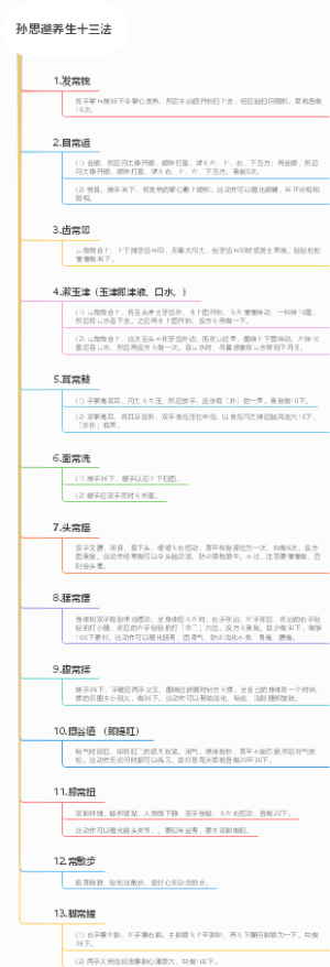 孙思邈养生十三法