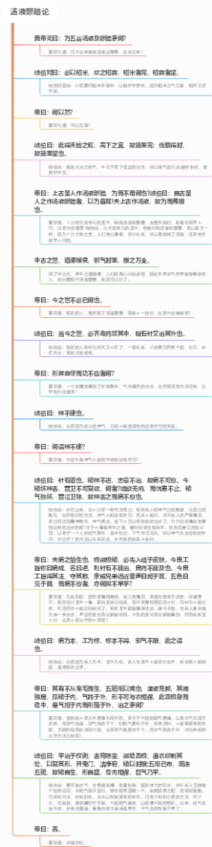 《黄帝内经》素问第14篇《汤液醪醴论》