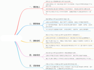 心理学实用技巧