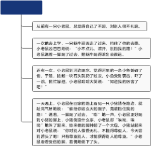 讲故事-粗鲁的小老鼠