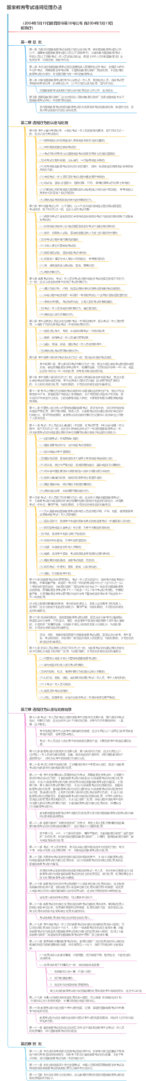国家教育考试违规处理办法
