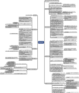 中华人民共和国反有组织犯罪法