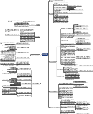 中华人民共和国个人信息保护