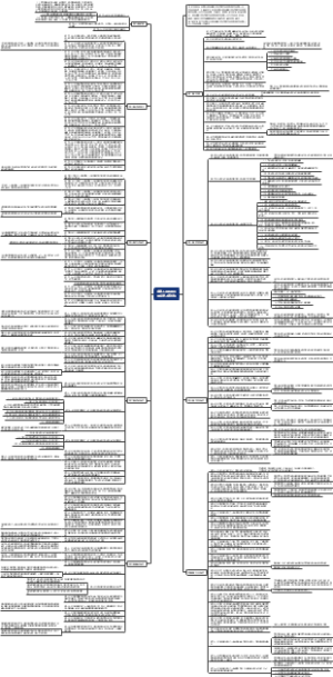 中华人民共和国未成年人保护