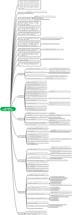 中华人民共和国义务教育法（第二次修正）