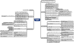 中华人民共和国国防教育法