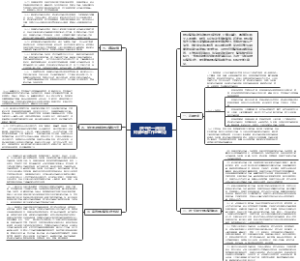 《关于进一步加强财会监督工作的意见》