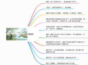 清明节